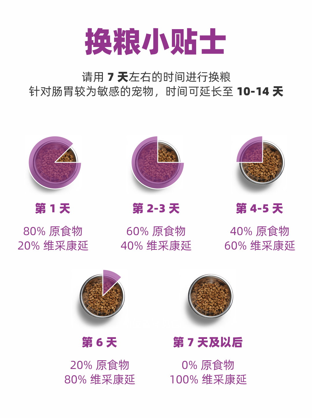 猫粮详情-9.jpg